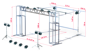 Умный театр - модель STAGE CRAFT MAGIC PLUS – портал поставщиков НСППО - 2